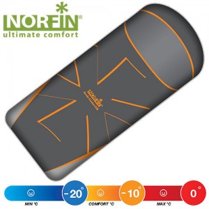 Спальник NORFIN Nordic Comfort 500 Sport (молния справа)