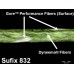 Плетеный шнур SUFIX 832 Advanced Superline 135м – 0,33мм