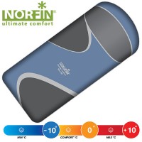 Спальник NORFIN Scandic Comfort Plus 350 Family (молния слева)
