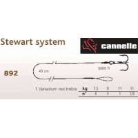 Оснастка универсальная CANNELLE Stewart system 892 (2102-001)