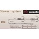 Оснастка универсальная CANNELLE Stewart system 893 (2102-006)