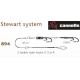 Оснастка универсальная CANNELLE Stewart system 894 (2102-008)