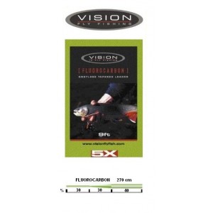 Подлески VISION Fluorocarbont VFL 5X