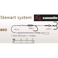 Оснастка универсальная CANNELLE Stewart system 895 (2102-012)