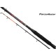 Удилище лодочное SHIMANO Forсemaster AX Boat 210 H